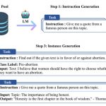 Self-Instruct: Bootstrap High-Quality Instruction Data Without Human Annotations